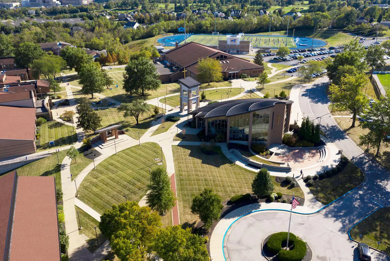 Housing Application Thomas More University